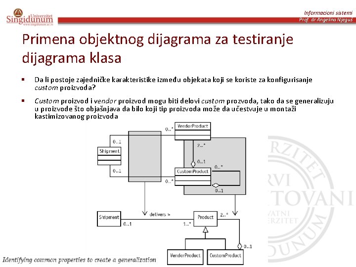 Informacioni sistemi Prof. dr Angelina Njeguš Primena objektnog dijagrama za testiranje dijagrama klasa Da