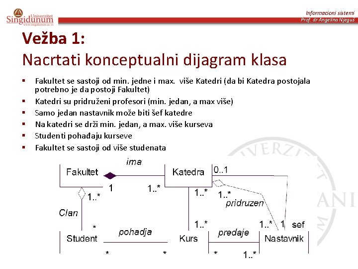 Informacioni sistemi Prof. dr Angelina Njeguš Vežba 1: Nacrtati konceptualni dijagram klasa Fakultet se