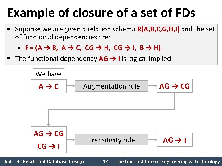 Example of closure of a set of FDs § Suppose we are given a