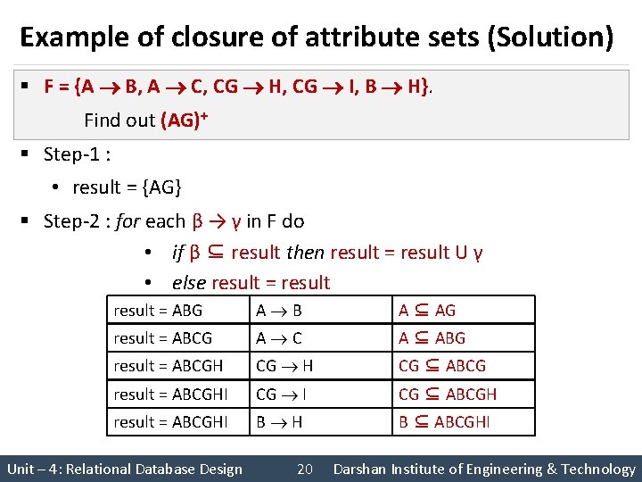 Example of closure of attribute sets (Solution) § F = {A B, A C,