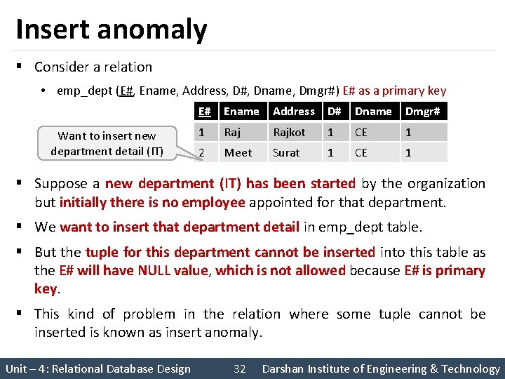 Insert anomaly § Consider a relation • emp_dept (E#, Ename, Address, D#, Dname, Dmgr#)