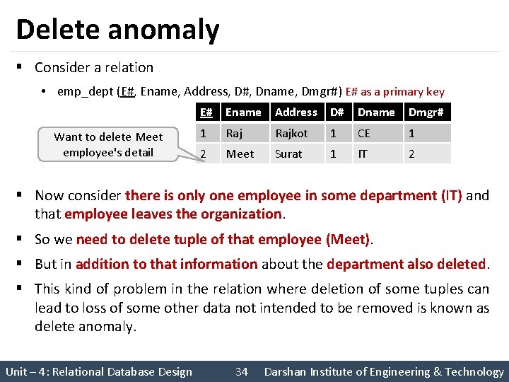 Delete anomaly § Consider a relation • emp_dept (E#, Ename, Address, D#, Dname, Dmgr#)