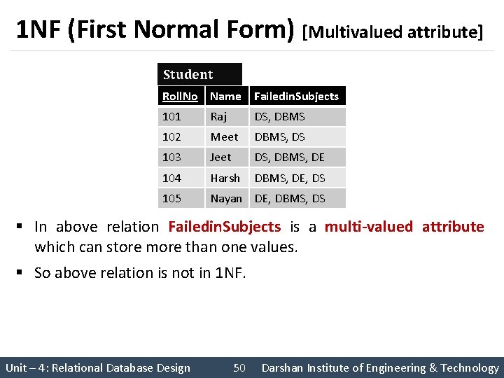 1 NF (First Normal Form) [Multivalued attribute] Student Roll. No Name Failedin. Subjects 101