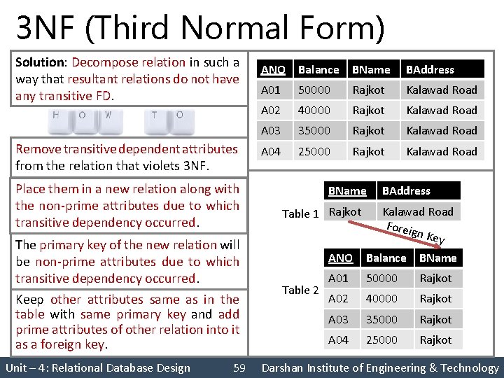 3 NF (Third Normal Form) Solution: Decompose relation in such a way that resultant