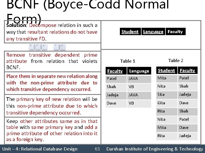 BCNF (Boyce-Codd Normal Form) Solution: Decompose relation in such a way that resultant relations