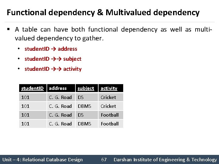 Functional dependency & Multivalued dependency § A table can have both functional dependency as