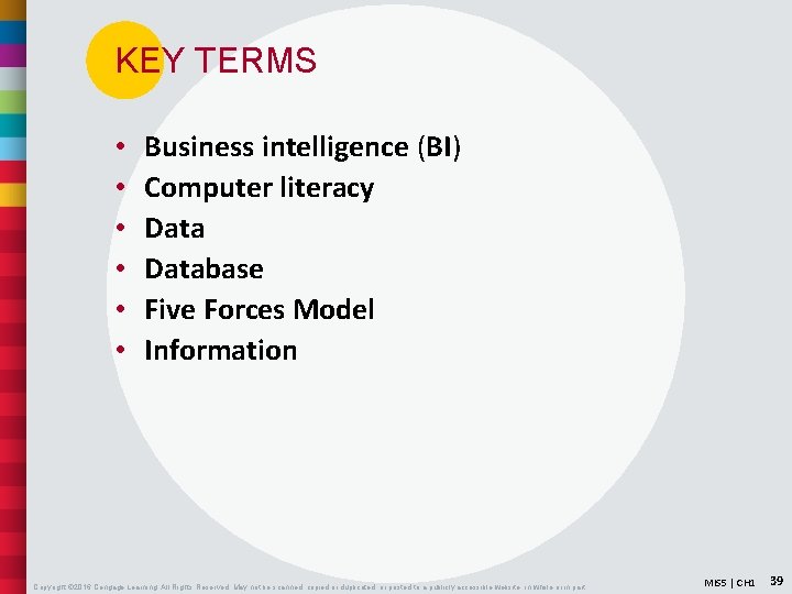 KEY TERMS • • • Business intelligence (BI) Computer literacy Database Five Forces Model