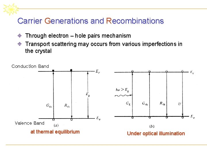 Carrier Generations and Recombinations Through electron – hole pairs mechanism Transport scattering may occurs