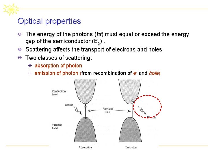 Optical properties The energy of the photons (hf) must equal or exceed the energy