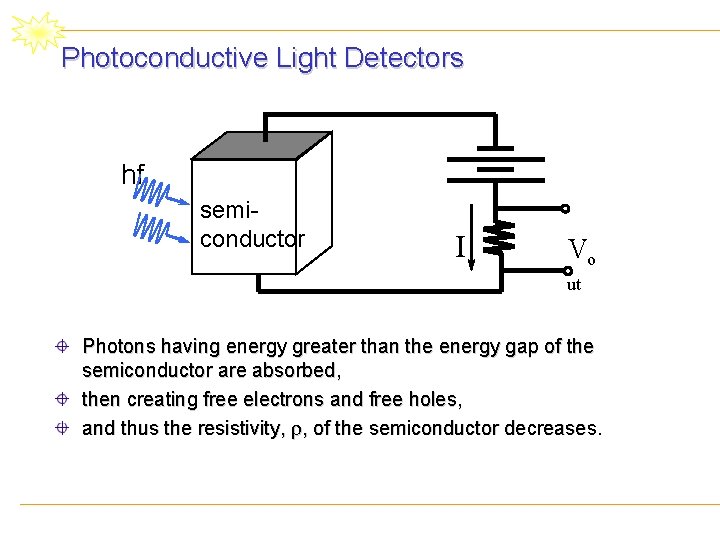 Photoconductive Light Detectors hf semiconductor I Vo ut Photons having energy greater than the