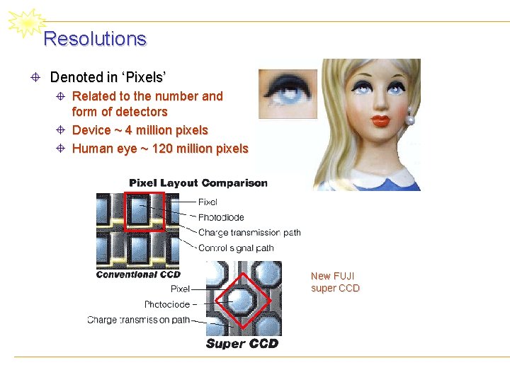 Resolutions Denoted in ‘Pixels’ Related to the number and form of detectors Device ~