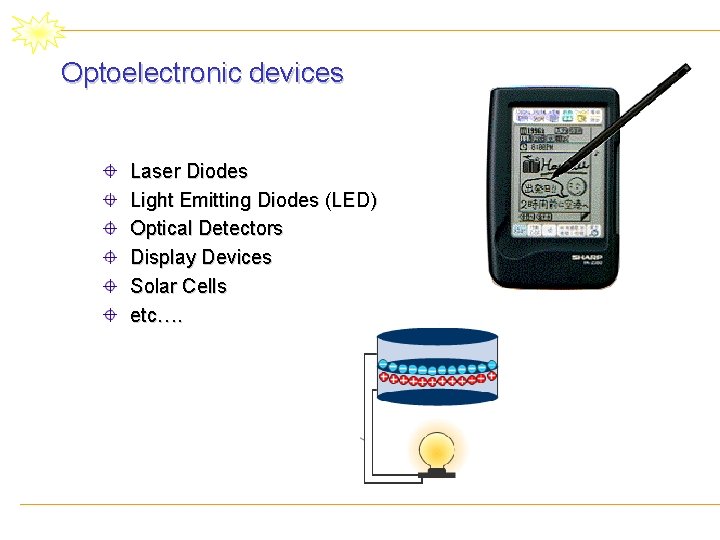 Optoelectronic devices Laser Diodes Light Emitting Diodes (LED) Optical Detectors Display Devices Solar Cells