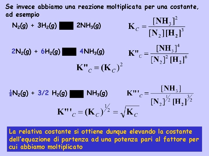 Se invece abbiamo una reazione moltiplicata per una costante, ad esempio N 2(g) +