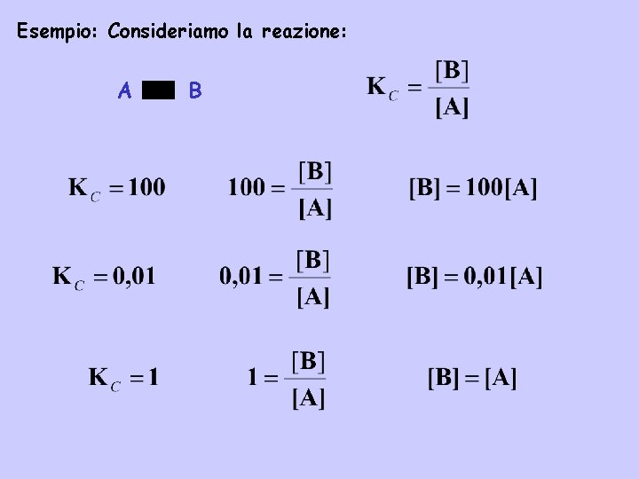 Esempio: Consideriamo la reazione: A B 