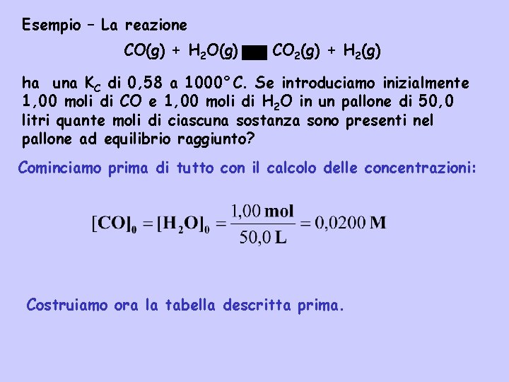 Esempio – La reazione CO(g) + H 2 O(g) CO 2(g) + H 2(g)