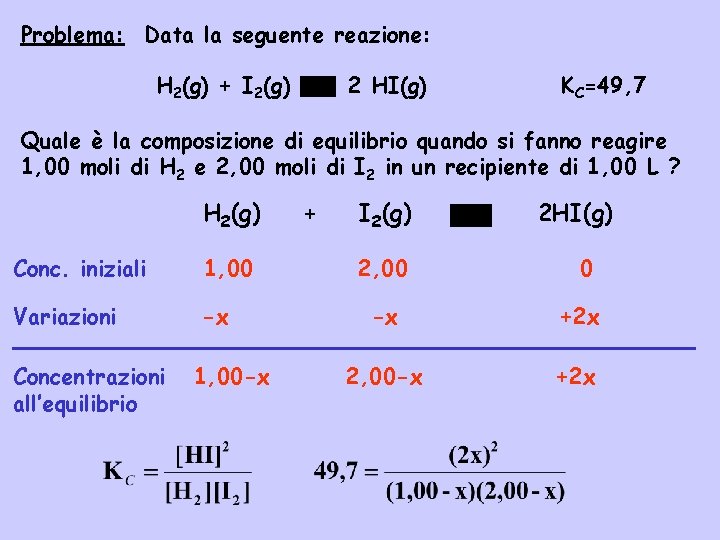 Problema: Data la seguente reazione: H 2(g) + I 2(g) 2 HI(g) KC=49, 7