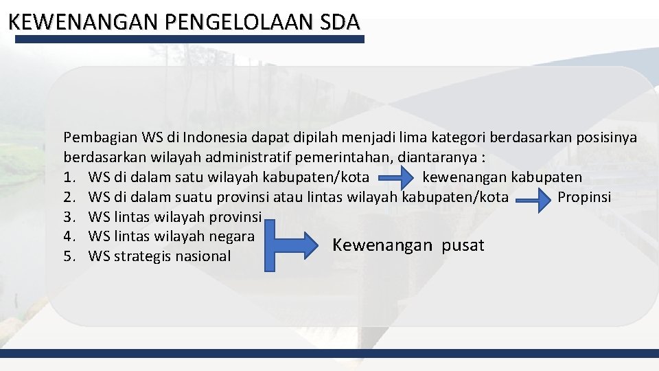 KEWENANGAN PENGELOLAAN SDA Pembagian WS di Indonesia dapat dipilah menjadi lima kategori berdasarkan posisinya