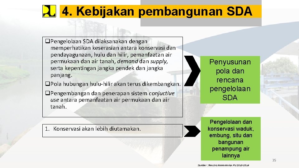 4. Kebijakan pembangunan SDA q. Pengelolaan SDA dilaksanakan dengan memperhatikan keserasian antara konservasi dan