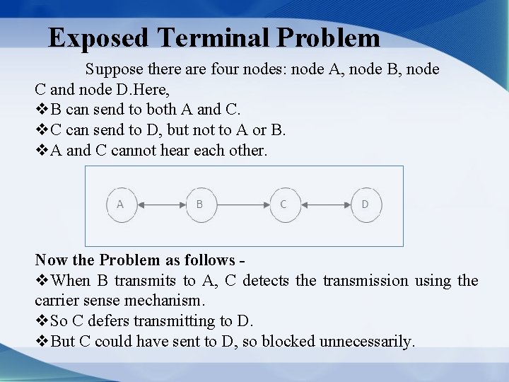 Exposed Terminal Problem Suppose there are four nodes: node A, node B, node C