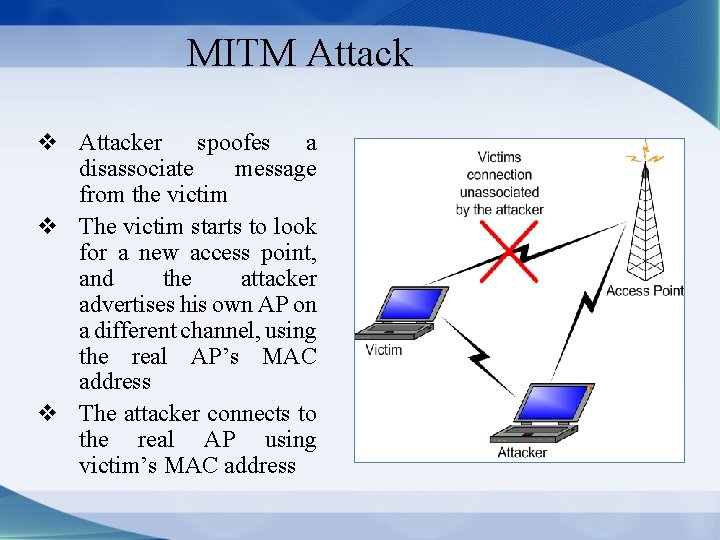 MITM Attack v Attacker spoofes a disassociate message from the victim v The victim