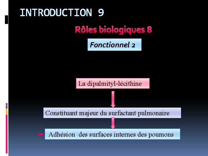 INTRODUCTION 9 Rôles biologiques 8 Fonctionnel 2 La dipalmityl-lécithine Constituant majeur du surfactant pulmonaire