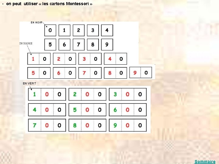 - on peut utiliser « les cartons Montessori » EN NOIR EN VERT Sommaire