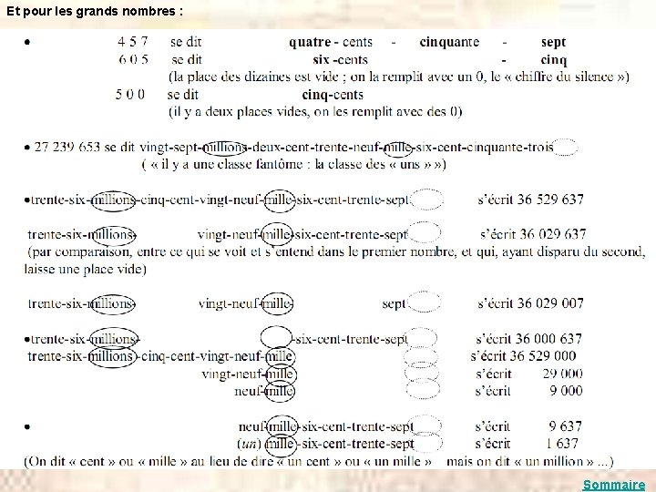 Et pour les grands nombres : Sommaire 