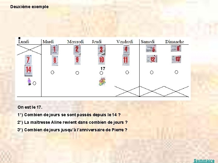 Deuxième exemple 17 On est le 17. 1°) Combien de jours se sont passés