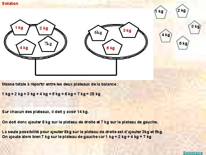 Solution 1 kg 2 kg 4 kg 3 kg 2 kg 3 kg 4