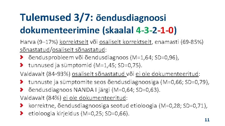 Tulemused 3/7: õendusdiagnoosi dokumenteerimine (skaalal 4 -3 -2 -1 -0) Harva (9‒ 17%) korrektselt