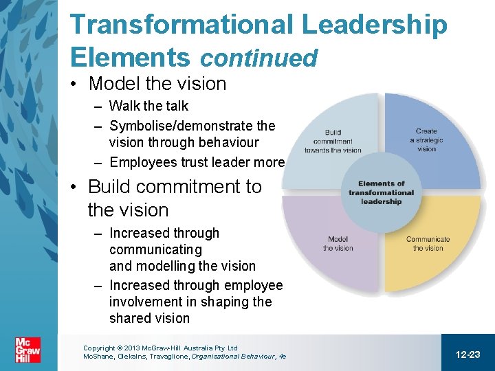 Transformational Leadership Elements continued • Model the vision – Walk the talk – Symbolise/demonstrate