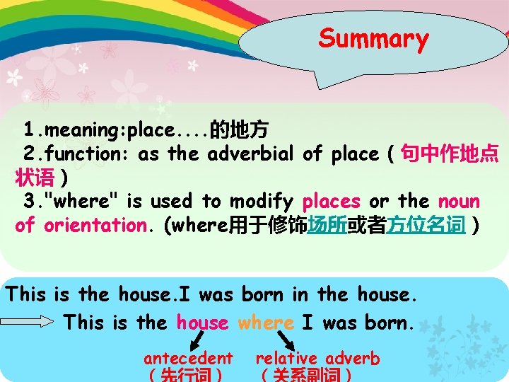 Summary 1. meaning: place. . 的地方 2. function: as the adverbial of place（句中作地点 状语）