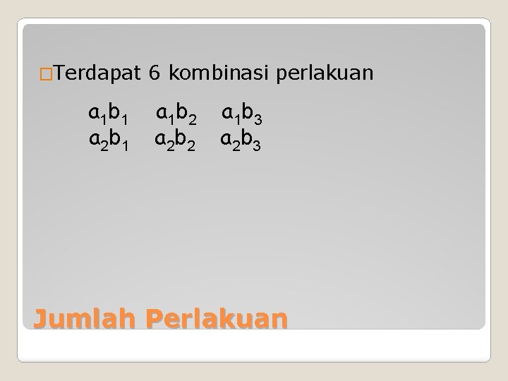 �Terdapat a 1 b 1 a 2 b 1 6 kombinasi perlakuan a 1