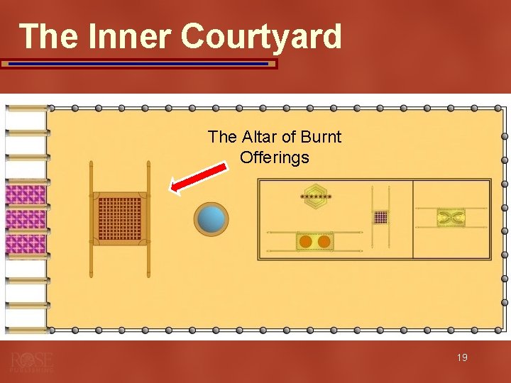 The Inner Courtyard The Altar of Burnt Offerings 19 The Inner Courtyard The Altar of Burnt Offerings 19