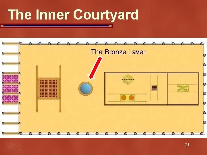 The Inner Courtyard The Bronze Laver 21 The Inner Courtyard The Bronze Laver 21