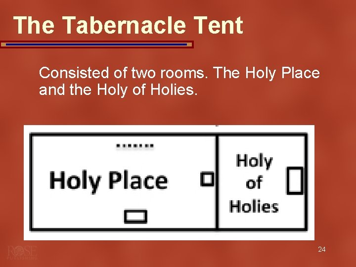 The Tabernacle Tent Consisted of two rooms. The Holy Place and the Holy of