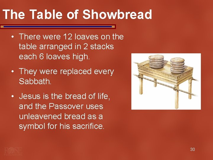 The Table of Showbread • There were 12 loaves on the table arranged in