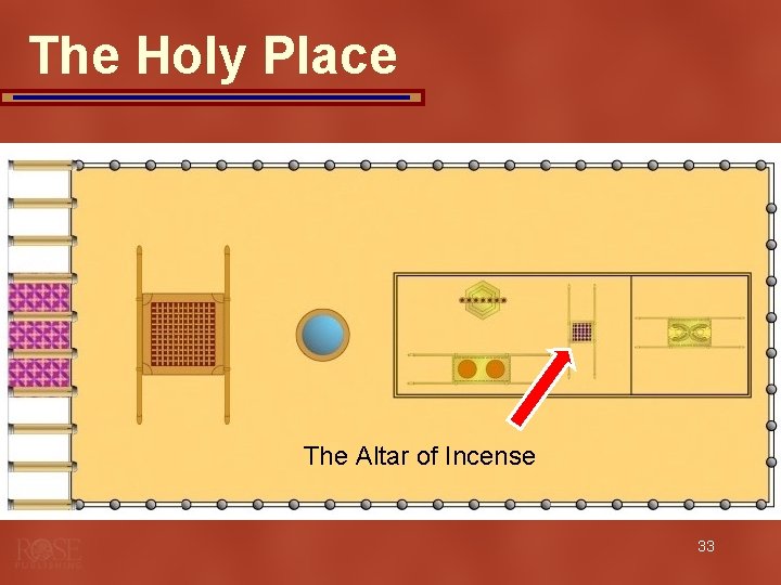 The Holy Place The Altar of Incense 33 The Holy Place The Altar of Incense 33