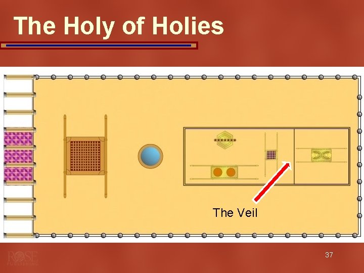 The Holy of Holies The Veil 37 