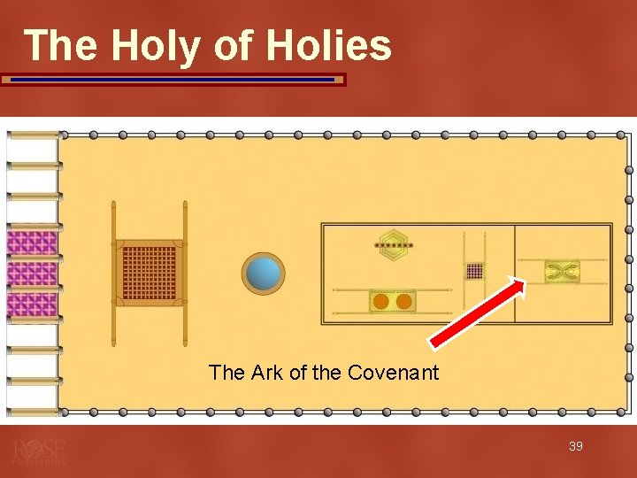 The Holy of Holies The Ark of the Covenant 39 