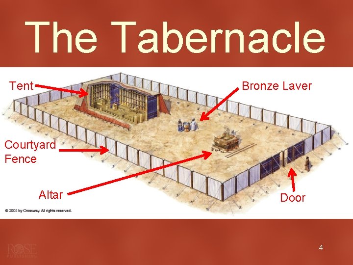 The Tabernacle Tent Bronze Laver Courtyard Fence Altar Door 4 