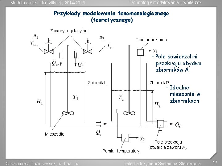 Technologie modelowania – white box Modelowanie i identyfikacja 2014/2015 Przykłady modelowania fenomenologicznego (teoretycznego) Zawory