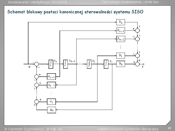 Modelowanie i identyfikacja 2014/2015 Technologie modelowania – white box Schemat blokowy postaci kanonicznej sterowalności