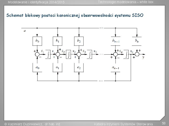 Modelowanie i identyfikacja 2014/2015 Technologie modelowania – white box Schemat blokowy postaci kanonicznej obserwowalności