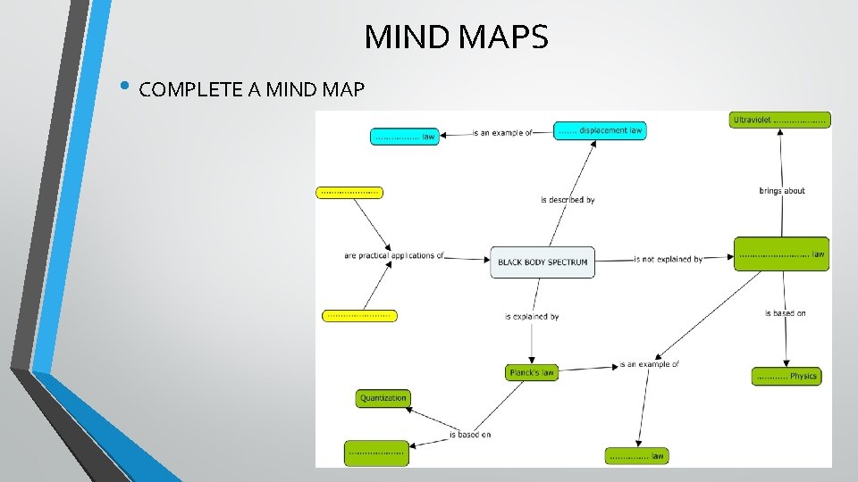 MIND MAPS • COMPLETE A MIND MAP 