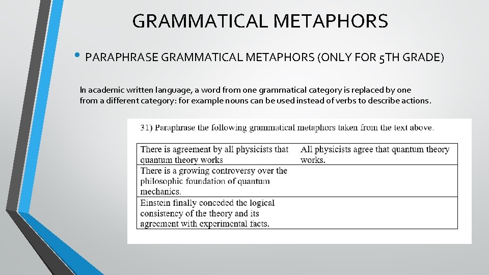 GRAMMATICAL METAPHORS • PARAPHRASE GRAMMATICAL METAPHORS (ONLY FOR 5 TH GRADE) In academic written