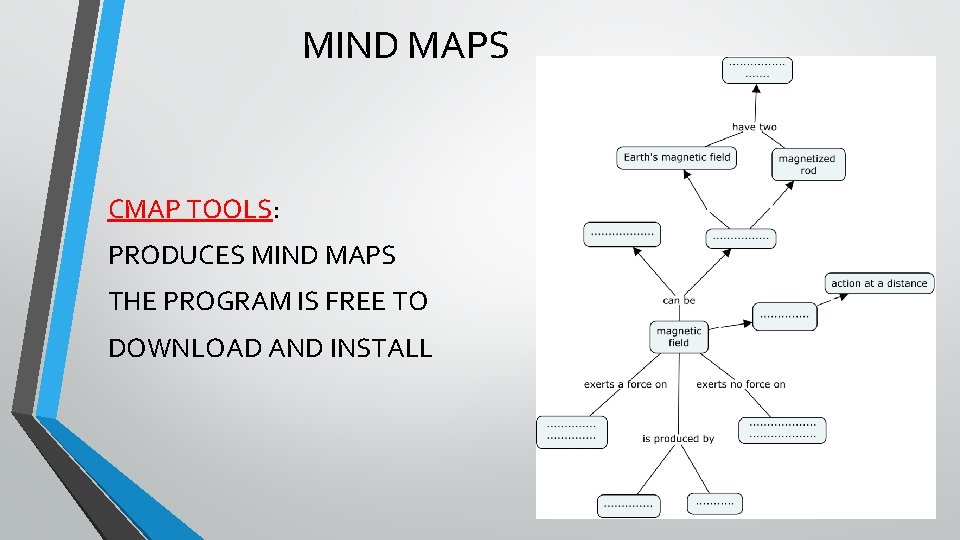 MIND MAPS CMAP TOOLS: PRODUCES MIND MAPS THE PROGRAM IS FREE TO DOWNLOAD AND