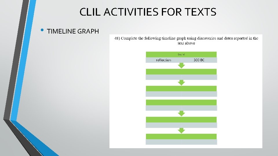 CLIL ACTIVITIES FOR TEXTS • TIMELINE GRAPH 