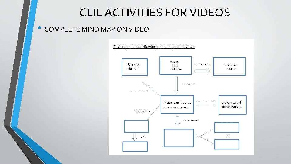 CLIL ACTIVITIES FOR VIDEOS • COMPLETE MIND MAP ON VIDEO 