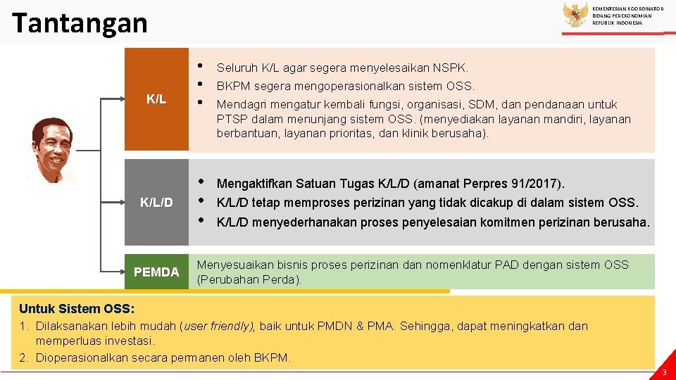 Tantangan K/L/D PEMDA KEMENTERIAN KOORDINATOR BIDANG PEREKONOMIAN REPUBLIK INDONESIA • • • Seluruh K/L